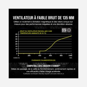 Corsair RM1000x Alimentation ATX 1000W 80 PLUS Gold, Entièrement Modulaire, 24-pin ATX, Ventilateur 13.5cm, 100-240V, Protection OVP/UVP/SCP/OPP - Miniature 4