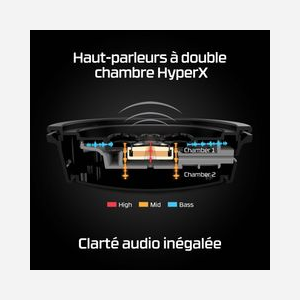 HP HyperX Cloud Alpha Wireless - Casque Gaming Circum-Aural Noir/Rouge - HP 4P5D4AA - Transducteurs 50mm, 15-21000Hz, 62 Ohm, DTS Headphone:X, Microphone Boom Anti-Bruit - Miniature 5