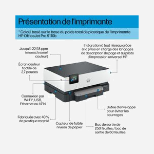 HP OfficeJet Pro 9110b : Imprimante Jet d'Encre Couleur A4, 4800x1200 DPI, 22 ppm Noir/18 ppm Couleur ISO, Recto-Verso Auto, WiFi, Ethernet, AirPrint, Écran CGD 2.7" - Miniature 3