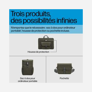 HP Sac à Dos Modulaire Professionnel 15.6" Polyester Vert/Gris Résistant à l'Eau 325x200x495mm 27L 9J496AA - Miniature 3
