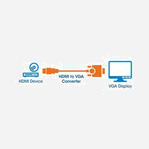 Manhattan 151467 Adaptateur Vidéo HDMI Type A vers VGA (D-Sub) 0.3m, Contacts Or, Blindage Aluminium Mylar Foil, UL20276, Noir - Miniature 5