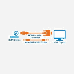 Manhattan Adaptateur Vidéo HDMI vers VGA (D-Sub) + Audio 3.5mm, 0.3m, Mâle/Femelle, Contacts Nickel/Or, AWG 30/32, Noir, HDMI 1.3 - Miniature 4
