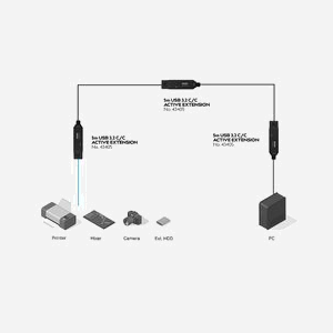 Lindy 43405 Câble USB-C vers USB-C 5m USB 3.2 Gen 2 (3.1 Gen 2) 10 Gbit/s, Contacts Nickel, AWG 24/26, PVC Noir - Miniature 4