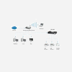 LevelOne FPS-1033 Serveur d'Impression Ethernet LAN - 1 Port RJ45, 2 Ports USB 2.0, 1 Port Parallèle, TCP/IP, IPX, NetBEUI, AppleTalk, LPR, SMB, RAW, Gris - Miniature 5