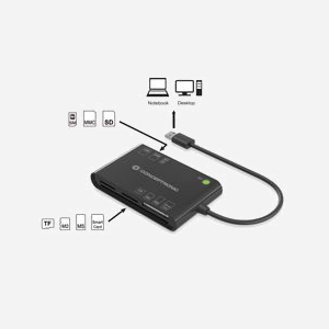 Conceptronic BIAN01B Lecteur Cartes à Puce Interne USB 3.2 Gen 1 Noir, compatible EMV, SIM, MMC, MS, MicroSD, SD, SDHC, SDXC, Windows et macOS - Miniature 2