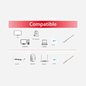 Equip 645616 Câble Réseau Cat6a S/FTP 10m Blanc RJ-45 Mâle LSZH 10GBase-T 10000 Mbit/s 500MHz PoE+/++ AWG26/7 Cuivre - Miniature 3