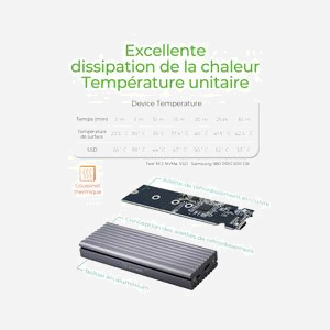ICY BOX IB-1817M-C31 Boîtier SSD M.2 USB Type-C 3.2 Gen 2 (10 Gbit/s) PCI Express 3.0 NVMe Gris Aluminium - Supports 2230/42/60/80 - Miniature 5