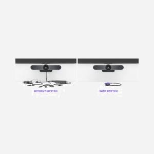Logitech Swytch - Liaison USB A/C pour visioconférence 4K, compatible Windows 10/macOS X 10.15, pour salles Microsoft Teams/Zoom Rooms - Miniature 4