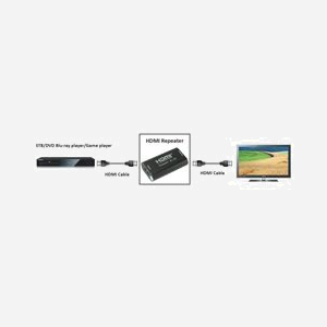 Techly IDATA-HDMI2-RIP4KT Répéteur AV HDMI 2.0 4K@60Hz HDCP 2.2, Extension jusqu'à 40m, Résolution Max. 4096x2160, 28x51x13mm - Miniature 5