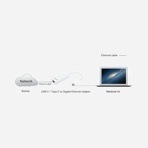 Techly IADAP USB31-ETGIGA : Adaptateur réseau USB 3.2 Gen 2 vers Ethernet 10/100/1000BaseT(X), support Windows, macOS et Linux - Miniature 4