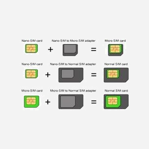 Techly I-SIM-3 : Kit de 3 adaptateurs SIM (Nano-SIM/Micro-SIM vers SIM standard/Micro-SIM), poids 9g, packaging blister - Miniature 3