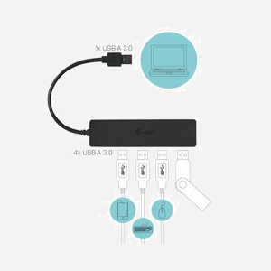 i-tec U3HUB404 : Hub USB 3.0 Slim 4 Ports, USB 3.2 Gen 1 Type-A, Taux Transfert 5000 Mbit/s, 110x30x10mm, Compatible Windows/macOS, Noir - Miniature 4