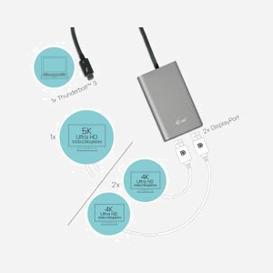 i-tec Adaptateur Vidéo Thunderbolt 3 Dual DisplayPort 1.2a, Résolution jusqu'à 5120x2880 @ 60Hz (5K), Compatible Windows/macOS, 40Gbit/s - Miniature 3