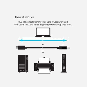 CLUB3D Câble USB 3.1 Gen2 Type-C vers Type-B Mâle/Mâle 1m - CAC-1524 - Noir - Compatible tous systèmes d'exploitation, Certifié CE, FCC, RoHS - Miniature 4