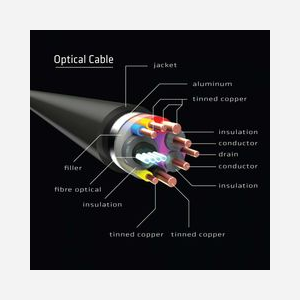 CLUB3D Câble Optique Actif HDMI 2.0b UHD HDR 4K 60Hz M/M 50m - Résolution 7096x2160 - Bande Passante 18 Gbit/s - Connecteurs plaqués Or - Miniature 4