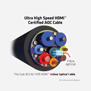 CLUB3D CAC-1379 Câble HDMI 2.1 20m, Connecteurs HDMI Type A Mâle, Contacts Or, ARC, HDR, 120Hz, Compatible Windows/Mac, Noir - Miniature 3