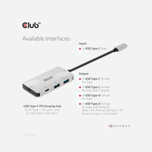 CLUB3D CSV-1543 Station d'accueil USB 3.2 Gen 2 Type-C, 2x USB-A + 2x USB-C, USB Power Delivery 3.0 jusqu'à 100W, 85x45x12mm - Miniature 2