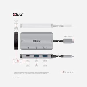 CLUB3D CSV-1543 Station d'accueil USB 3.2 Gen 2 Type-C, 2x USB-A + 2x USB-C, USB Power Delivery 3.0 jusqu'à 100W, 85x45x12mm - Miniature 5