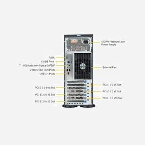 Supermicro SuperWorkstation SYS-7049A-T Rack 4U Intel C621 LGA 3647 (Socket P), 2x Intel Xeon, DDR4 ECC RDIMM 2To, 8x 3.5" SATA III RAID 0/1/5/10, Aspeed AST2500 - Miniature 4