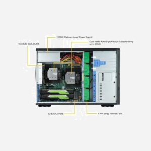 Supermicro SuperWorkstation SYS-7049A-T Rack 4U Intel C621 LGA 3647 (Socket P), 2x Intel Xeon, DDR4 ECC RDIMM 2To, 8x 3.5" SATA III RAID 0/1/5/10, Aspeed AST2500 - Miniature 5