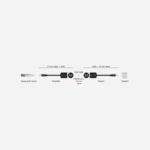 DeLOCK Set Adaptateur Audio Stéréo RJ45 Femelle vers Jack 3.5mm Mâle, Cat.5, Jusqu'à 50m, 2 Unités, Noir, AWG28 - Miniature 2