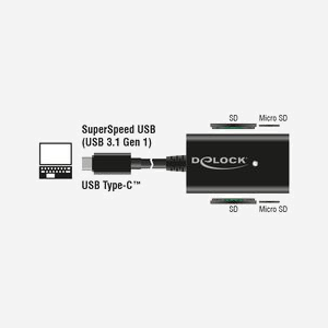 Lecteur de carte mémoire DeLOCK 91740 USB 3.2 Gen 1 Type-C Noir compatible SD/SDHC/SDXC/MicroSD/MMC, taux transfert 480Mbit/s, support Windows/macOS/Android - Miniature 2