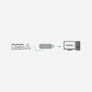 LogiLink CR0034A - Lecteur Cartes Mémoire USB 3.2 Gen 1 (3.1 Gen 1) Blanc - Compatible SD/SDHC/SDXC MicroSD/SDHC/SDXC/TransFlash - 5000 Mbit/s - 75x120x25mm - Miniature 2