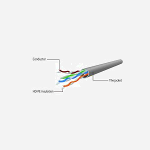 Câble Réseau Gembird PP12-3M/BK Cat5e U/UTP (UTP) 3m Noir Connecteurs RJ-45 contacts Or, Conditionnement Sachet, Code SH 84733080 - Miniature 4