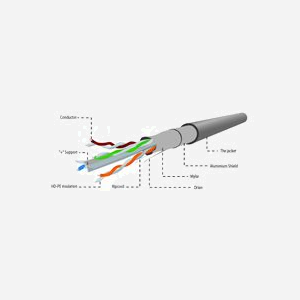 Câble Réseau Gembird Cat6 F/UTP (FTP) 305m Gris, Conducteur Solide AWG24, Conforme RoHS, Bobine 320x320x320mm, Référence FPC-6004-SO - Miniature 4