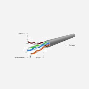 Câble Réseau Gembird UPC-5004E-SOL U/UTP (UTP) Gris, Longueur 304.8m, Dimensions 200x340x200mm, Poids 7.7kg - Miniature 5