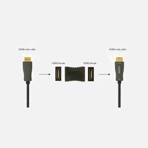 Gembird A-HDMI-FF Adaptateur HDMI Femelle-Femelle Noir, 29x24x12mm, 12g. Connecteur HDMI vers HDMI. Dimensions emballage: 70x100x10mm, 34g. - Miniature 4