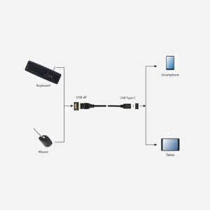 Gembird A-OTG-AFBM-002 : Câble USB 2.0 OTG Mini-USB B mâle vers USB A femelle Noir 0.15m, connecteurs plaqués or, poids 16g. - Miniature 3