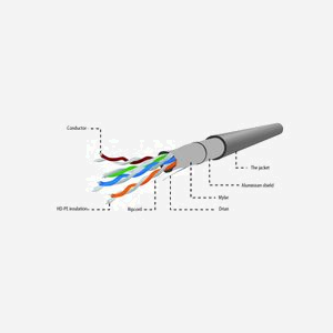 Câble réseau Gembird CAT5e FTP 100m Gris F/UTP (FTP) AWG24, bobine de 100 mètres, certifié RoHS et ISO 9002, dimensions bobine 360x370x210mm - Miniature 5