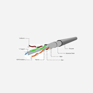 Câble Réseau Gembird CAT6 FTP 100m Gris F/UTP (FTP) Conducteur Solide, Certifié RoHS & ISO 9002, Conditionnement 220x220x145mm - Miniature 4