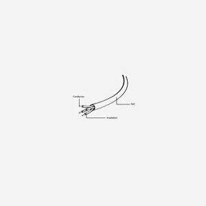 Gembird CCA-419 Adaptateur Audio 3.5mm Mâle vers 3.5mm Femelle Crossover, Longueur 0.18m, Noir, Conforme RoHS - Miniature 4