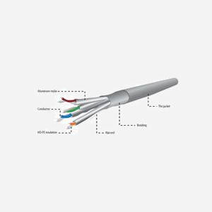 Câble Réseau Gembird SPC-6A-LSZHCU-SO Cat6a 305m Gris, Conducteurs AWG23, Manteau LSZH, 10/100/1000Base-T(X) - Miniature 4