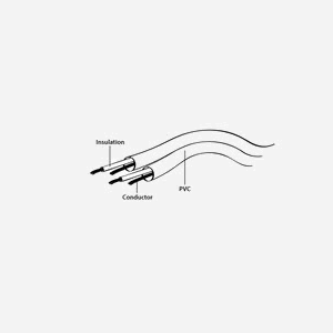 Gembird CCA-423-2M : Câble Extension Audio Stéréo 3.5mm Mâle vers Femelle, 2m, Connecteurs Droit, Noir - Miniature 3