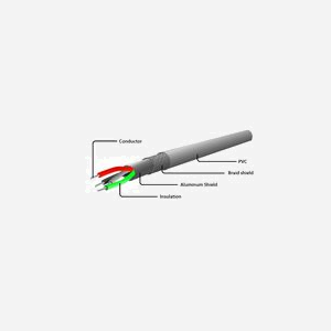 Gembird CC-LMAM-1.5M : Câble 1.5m USB-A vers Lightning Noir, spiralé, connecteurs droits moulés, poids 40g, Packaging 135x175x60mm - Miniature 3