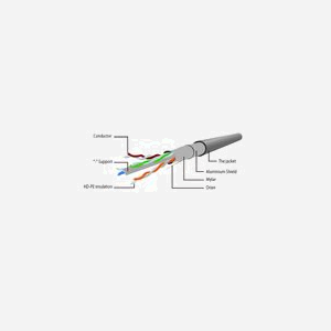 Gembird Câble Réseau FTP Cat6 5m Blanc, Connecteurs RJ-45 Mâle, Blindage Aluminium, Bande Passante 250MHz, Diamètre Extérieur 6.2mm, F/UTP - Miniature 5