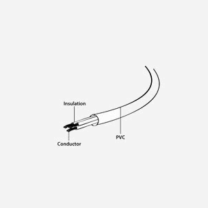 Cordon d'alimentation Gembird PC-186A-VDE1B-1.5M, 1.5m, Type F mâle coudé vers IEC C13 femelle coudé, 10A, RoHS - Miniature 4