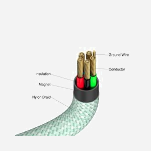 Verbatim Câble USB-C vers USB-C 2.0 Vert 1.2m - Nylon, 0.48 Gbit/s, Power Delivery 3.0 jusqu'à 60W - Compatible iPhone/Samsung/Redmi etc. Ref 31864 - Miniature 4