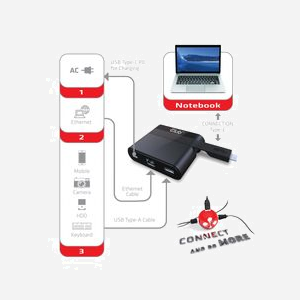 CLUB3D Mini Dock USB Type-C vers Ethernet Gigabit + USB 3.2 Gen 1 Type-A + USB Type-C Charging, 1x RJ45, Noir, 78x60x19mm, RoHS, CSV-1530 - Miniature 3