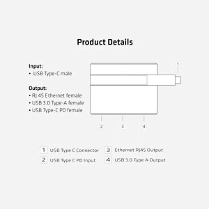 CLUB3D Mini Dock USB Type-C vers Ethernet Gigabit + USB 3.2 Gen 1 Type-A + USB Type-C Charging, 1x RJ45, Noir, 78x60x19mm, RoHS, CSV-1530 - Miniature 5