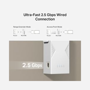 TP-Link RE235BE Répéteur Wi-Fi 7 BE3600, 2882 Mbit/s, Bi-bande 2.4/5 GHz, 802.11a/b/g/n/ac/ax/be, 1x LAN 2.5GbE, 2 Antennes externes, WPA3, Blanc - Miniature 4