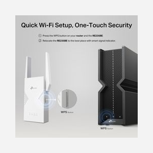 TP-Link RE235BE Répéteur Wi-Fi 7 BE3600, 2882 Mbit/s, Bi-bande 2.4/5 GHz, 802.11a/b/g/n/ac/ax/be, 1x LAN 2.5GbE, 2 Antennes externes, WPA3, Blanc - Miniature 5