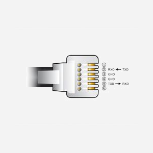 DeLOCK 66735 Convertisseur RJ-12 vers USB 2.0 Type-A, 2m, Noir, Chipset FTDI FT231X, FIFO 512o, Compatible Windows 8.1/10 - Miniature 3