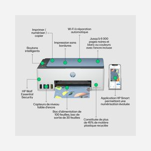HP Smart Tank 5106 - Imprimante Jet d'Encre Couleur All-in-One, 4800x1200 DPI, 12/5 ppm ISO, Scanner 1200 DPI, Wi-Fi, Recto-Verso Manuel - Miniature 4