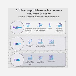 Extralink CAT6 UTP (U/UTP) 50M - Câble réseau intérieur, 4 paires torsadées, cuivre pur, gaine HDPE, PVC, bande passante 250MHz, Gigabit Ethernet - Miniature 3