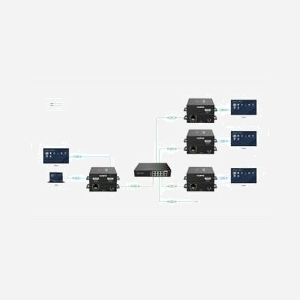 Vivolink VLHDMIEXT3-R Récepteur Extendeur HDMI sur IP 1080P@60Hz 150m Cat6 avec IR Noir - Miniature 4