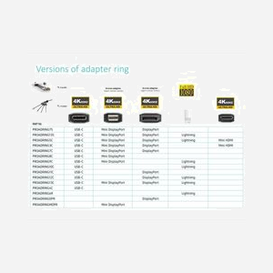 Adaptateur Vivolink PROADRING7S anneau multi-connecteurs USB-C DisplayPort mini-DisplayPort vers HDMI 4K@60Hz aluminium - Miniature 4